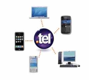 tel域名功能与使用-中国互联
