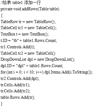 ASP.NET给Table动态添加控件并且得到控件的